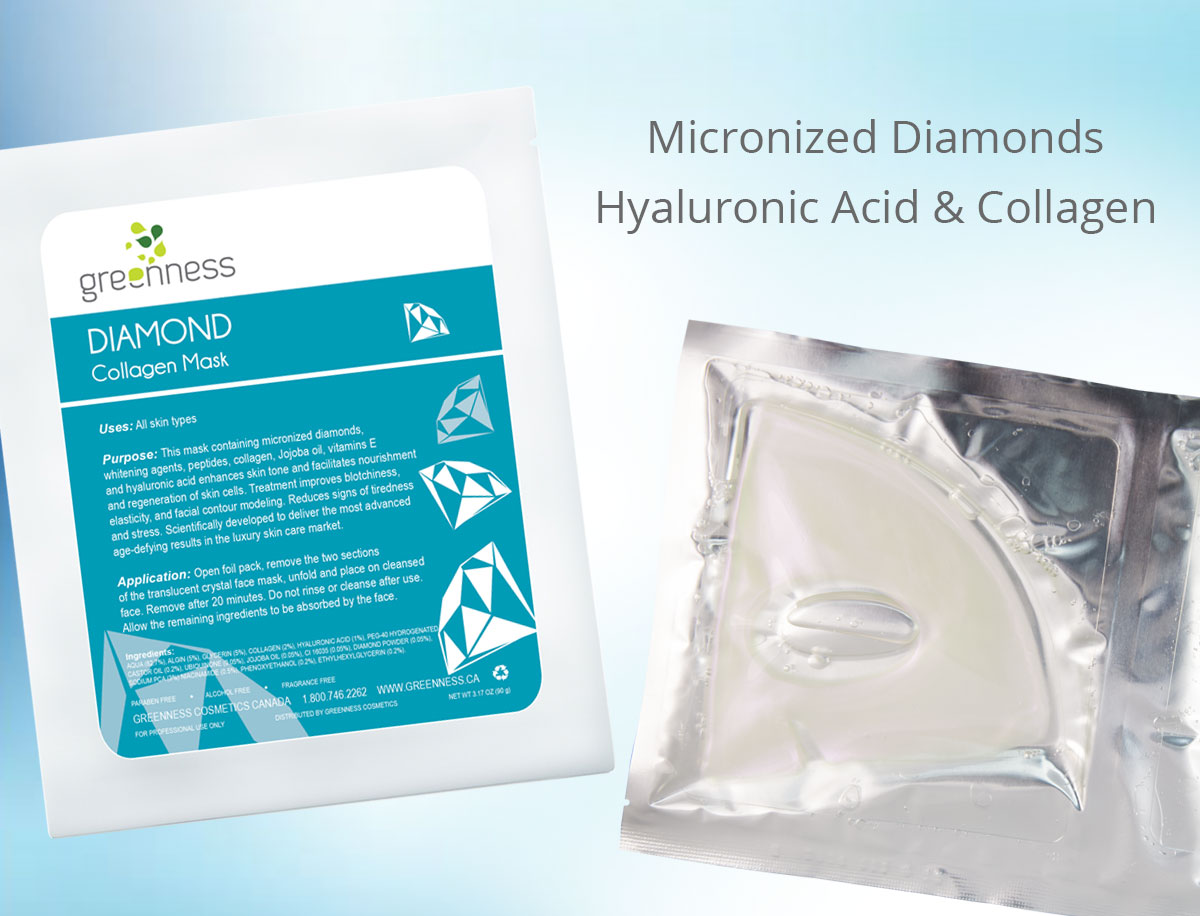 Discover the Beauty and Luxury of Diamond Collagen Mask