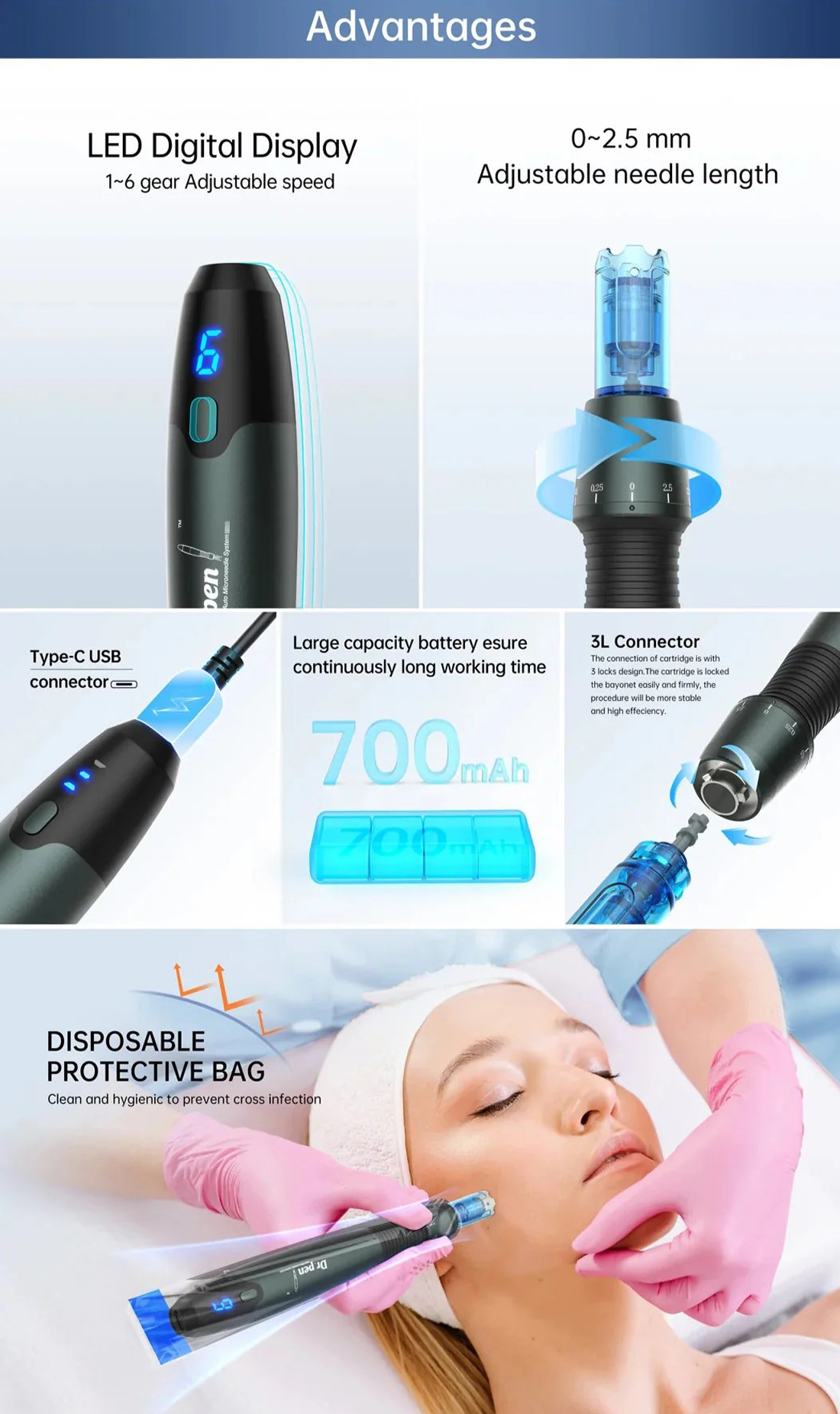 Dr.Pen A20 Microneedling Pen For Professionals