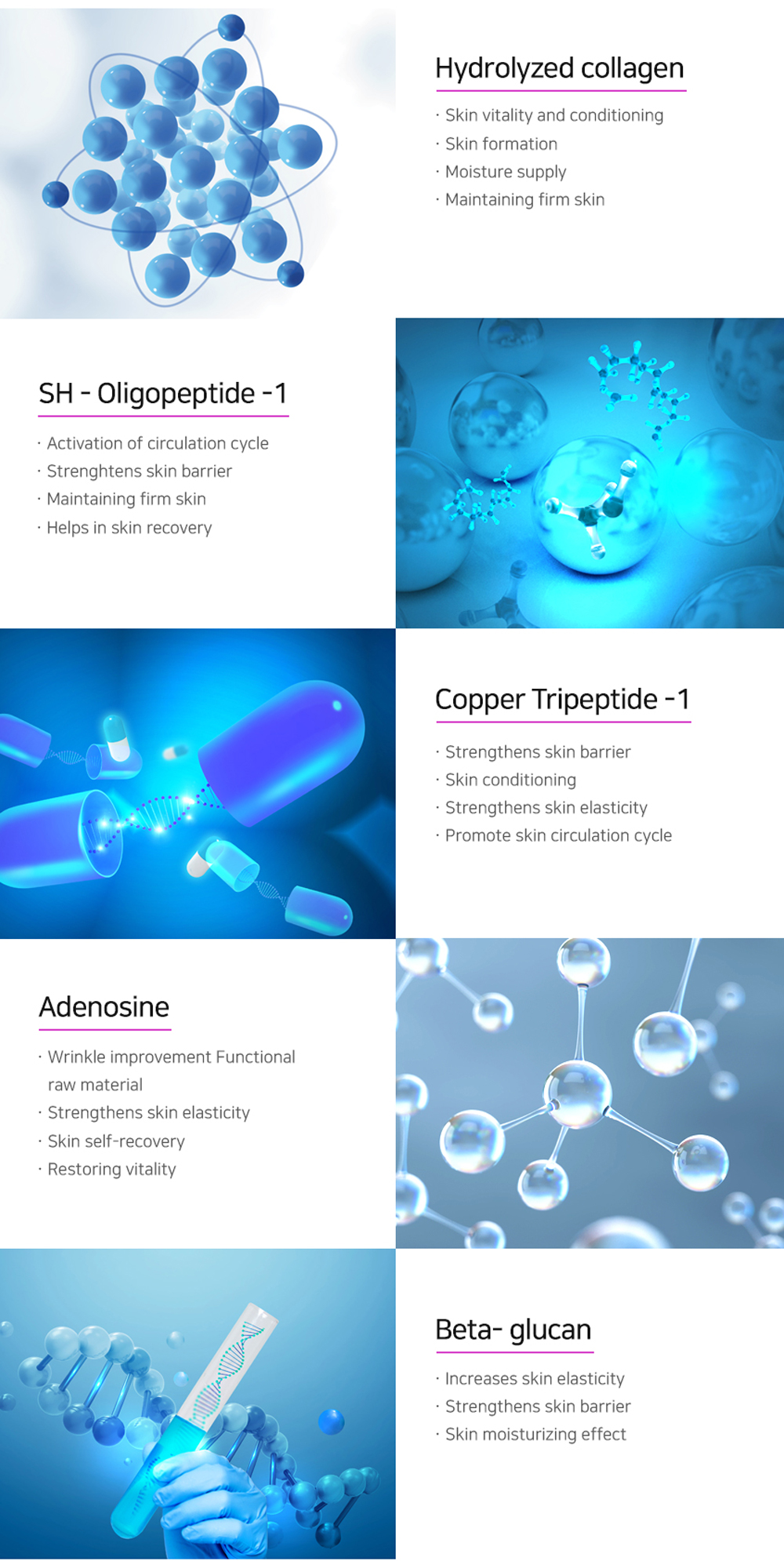 Peptide Fluids banner